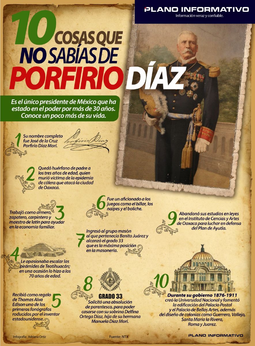 10 cosas importantes que no sabías de Porfirio Díaz
